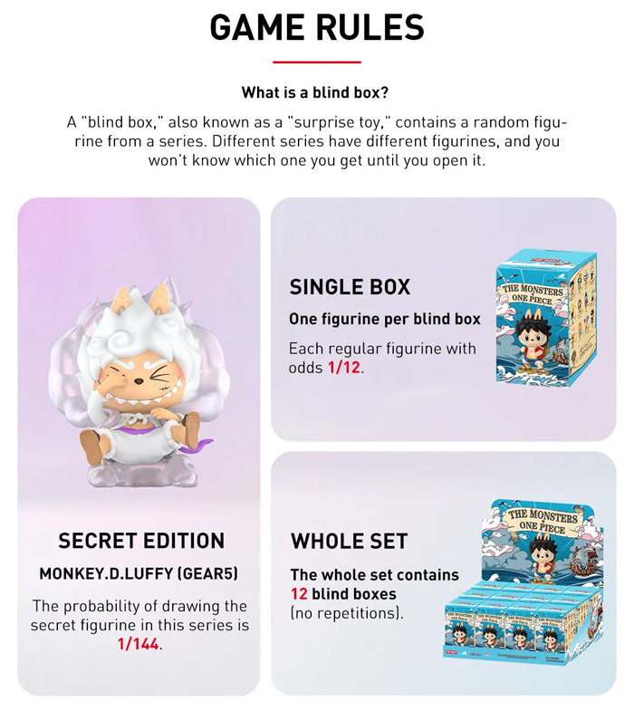 The Monsters Labubu × One Piece Series Figures